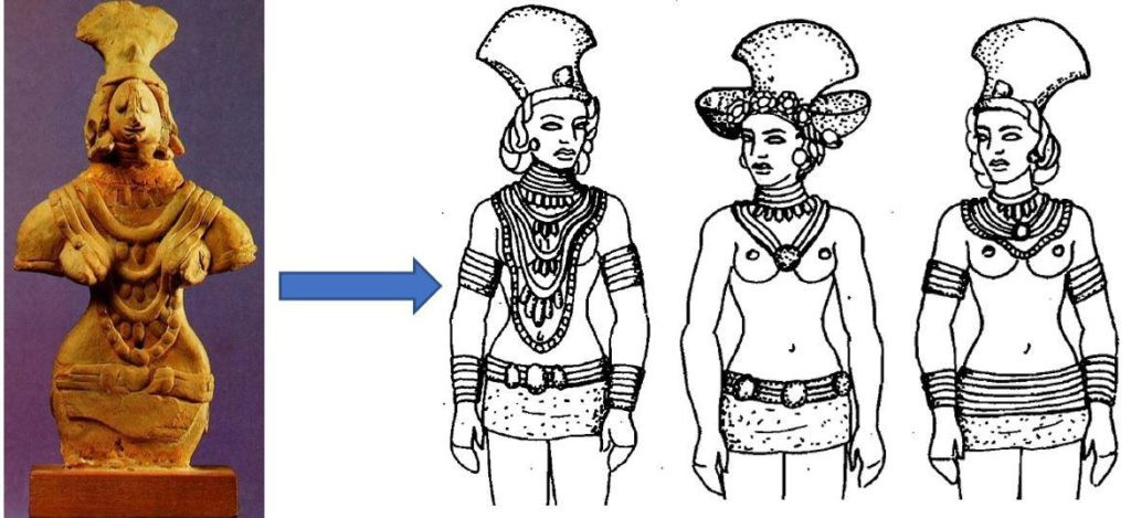 clothing women Indus Valley