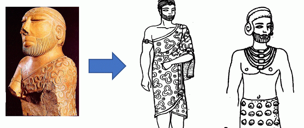 clothing textiles men indus valley